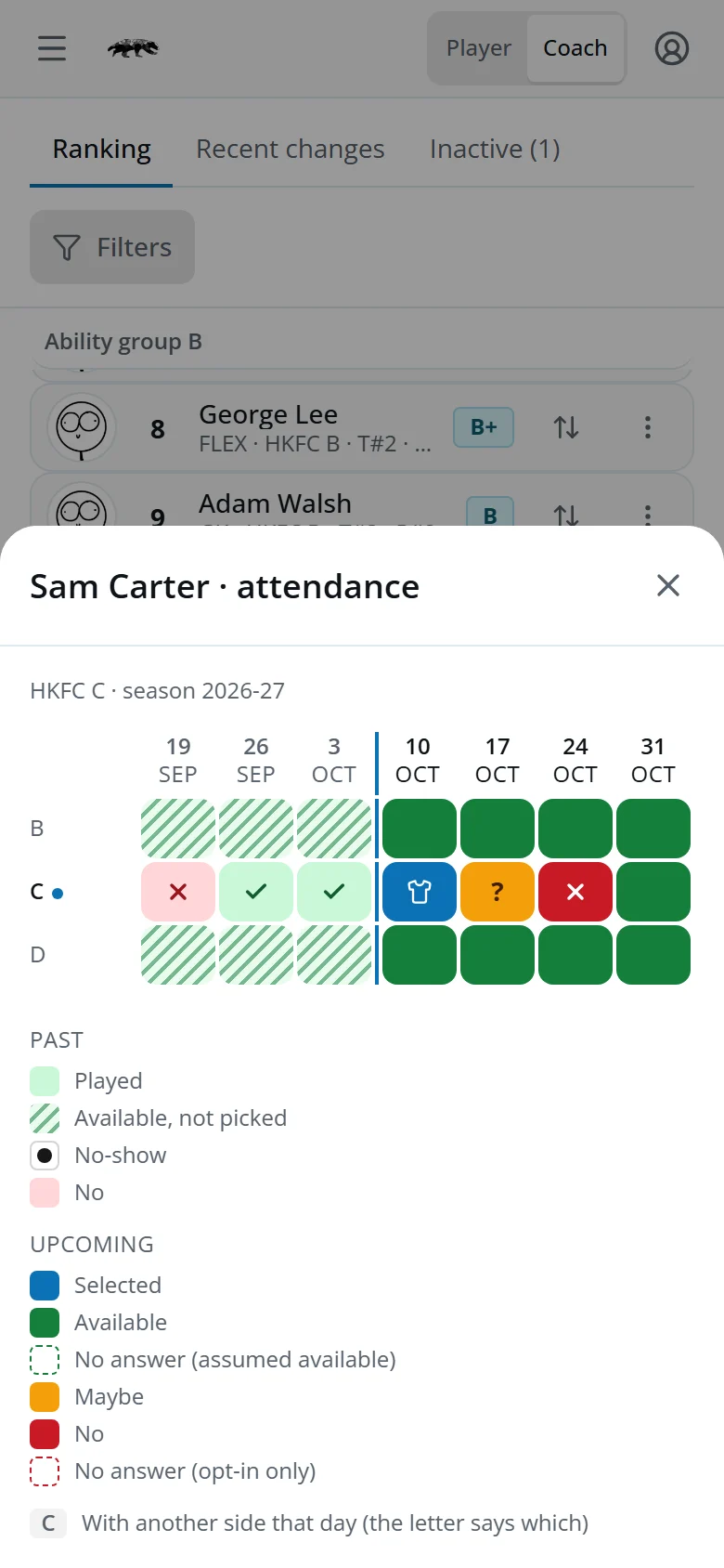 A player's attendance grid across teams B, C and D with a colour legend