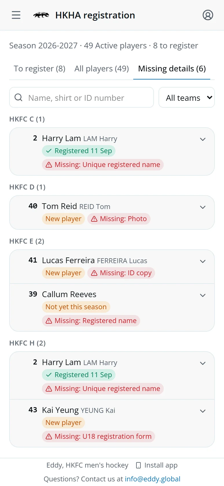 The Missing details tab: a shared registered name, a missing photo, a missing ID copy, a missing registered name and a missing U18 form
