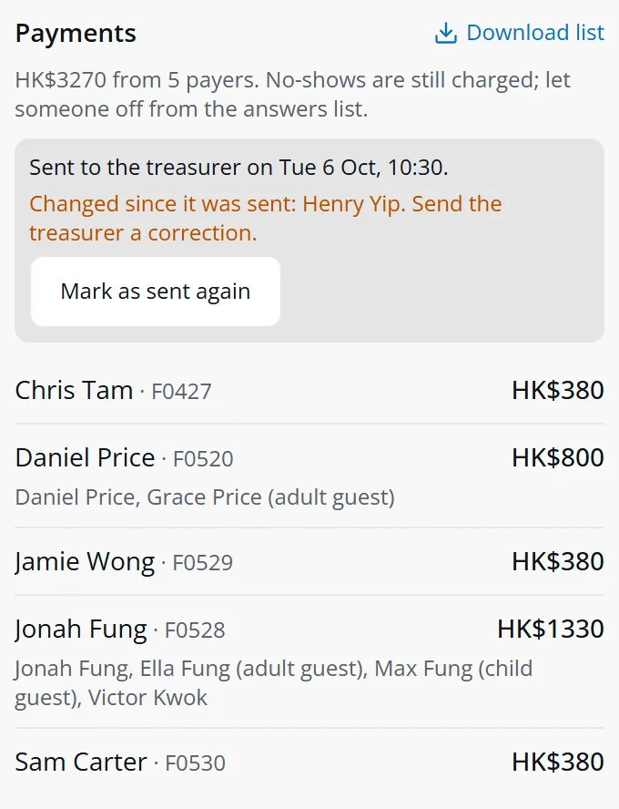 Payments for a membership account event: sent to the treasurer, one change since, and each payer's total