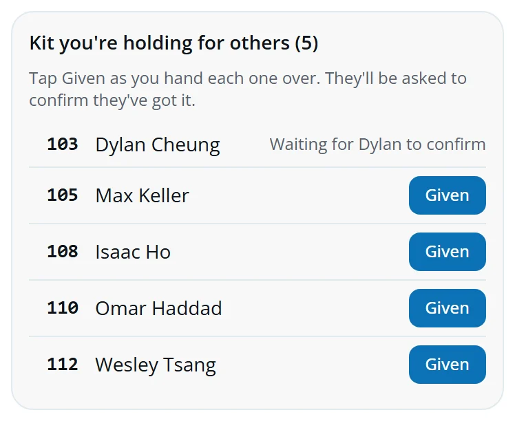 A captain's list of kit they're holding for others: one waiting for Dylan to confirm, the rest with a Given button