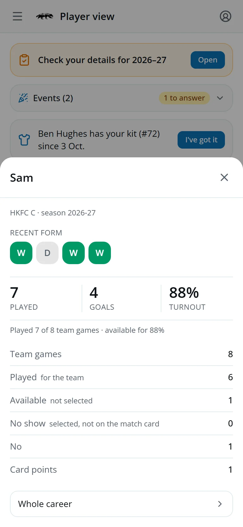 The season stats sheet with recent form tiles, 7 played, 4 goals, 88% turnout and a Whole career link