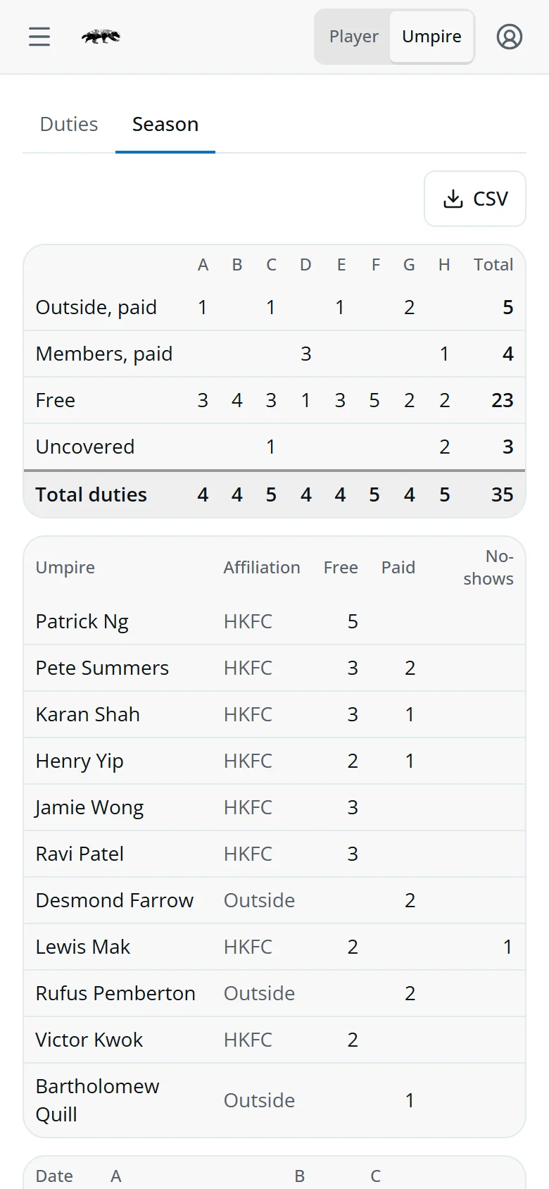 The Season tab: a table of duties by team, A to H, and the umpires with their free and paid games